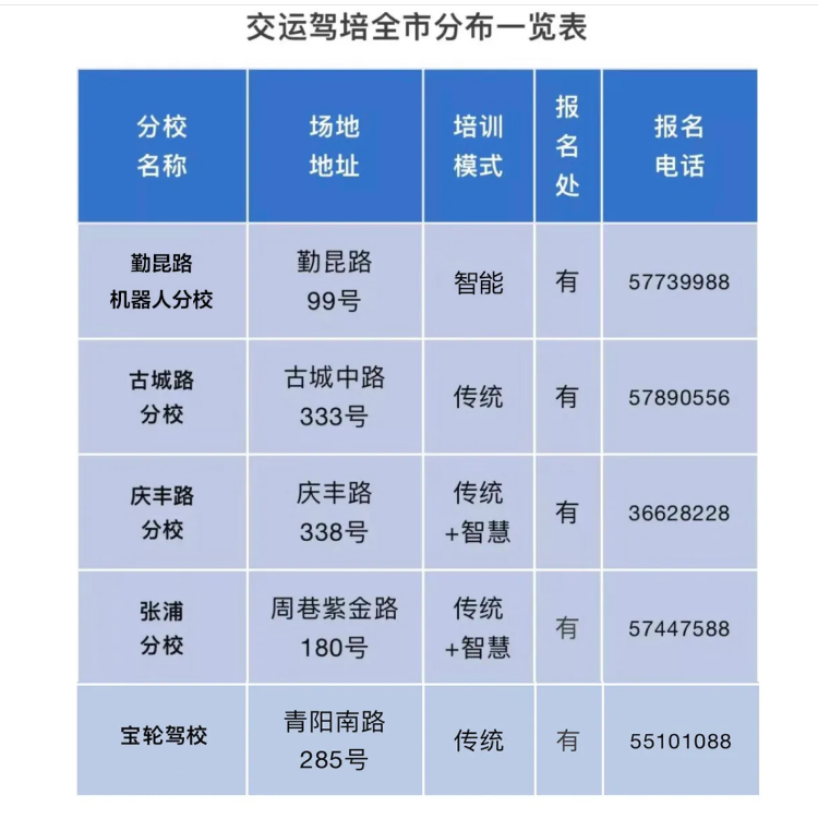 1606721838479890.png 12c01aa346e674c0d2aa7dc2272ad53.png